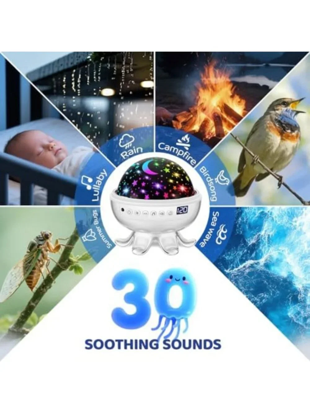 Soothing Baby Sound Machine & Night Light Projector with 30 Sounds & Stars